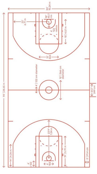 Kontraktor Lapangan Basket Outdoor Standar FIBA, Ini yang Perlu Diperhatikan