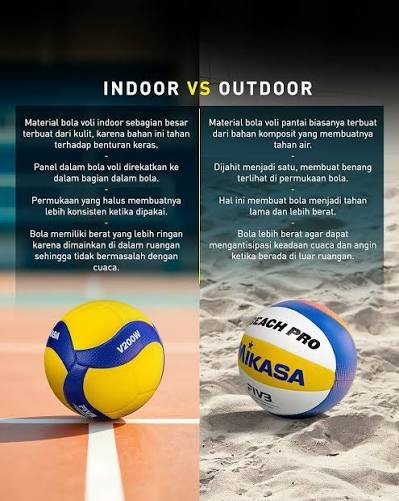 Perbandingan Layanan Kontraktor Lapangan Voli Indoor dan Outdoor