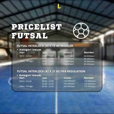 Berapa Lama Balik Modal Lapangan Futsal? Simulasi ROI dan Tarif Sewa